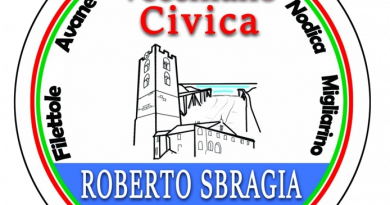 Angela Baldoni e Riccardo Del Zoppo partano di Avane
